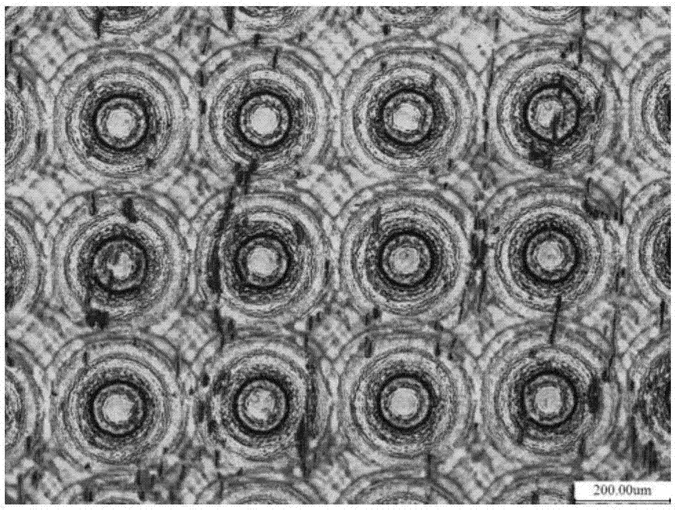 Analysis rating method for manganese sulfide inclusions in steel based on calibration curve