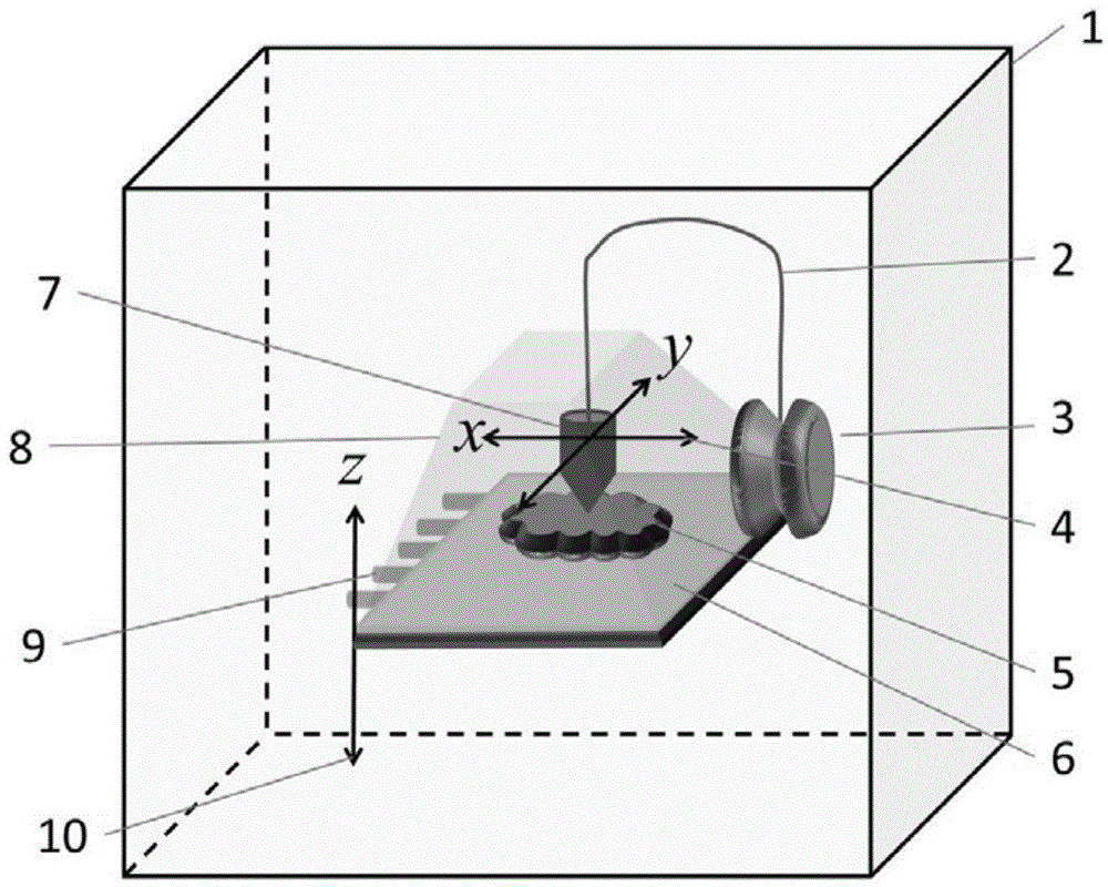 Metal part melting, extruding and quick-forming system and implementing method thereof