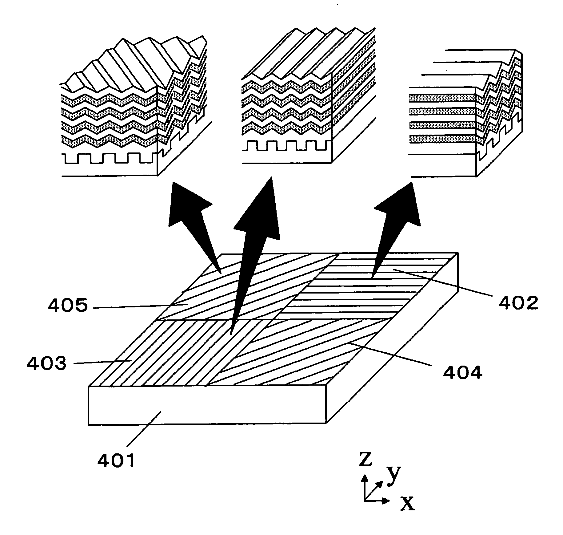 Polarization analyzer