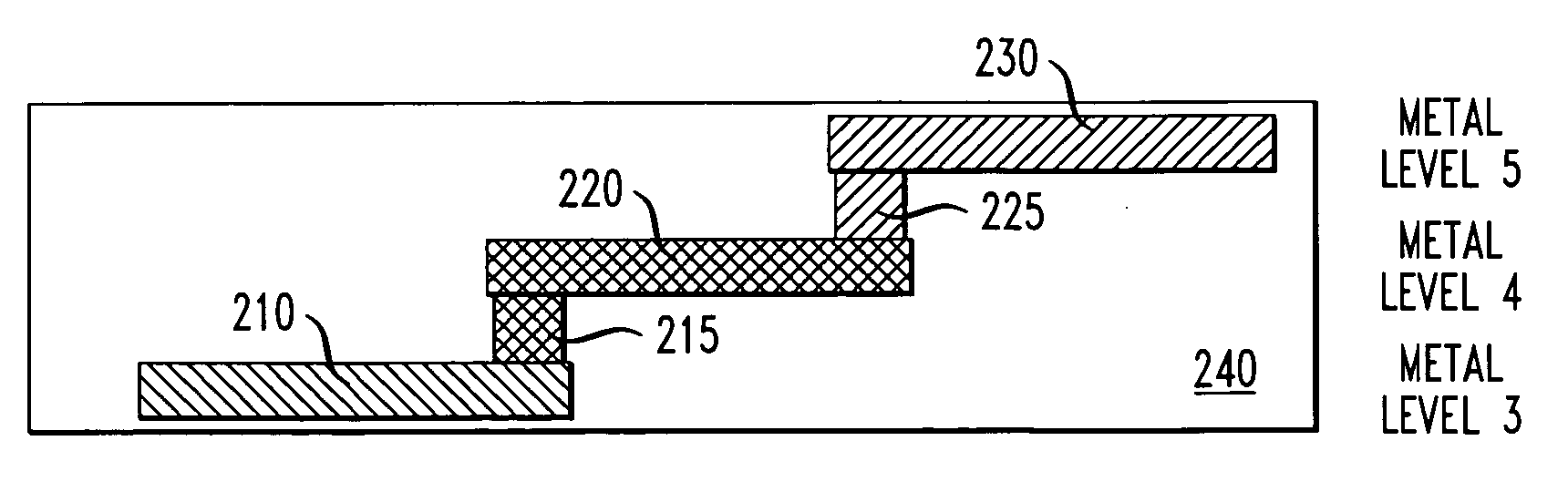 Techniques for facilitating identification updates in an integrated circuit