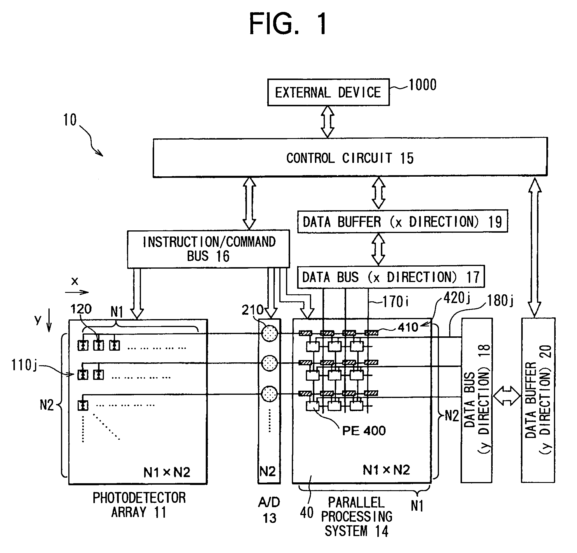 High-speed vision sensor with image processing function