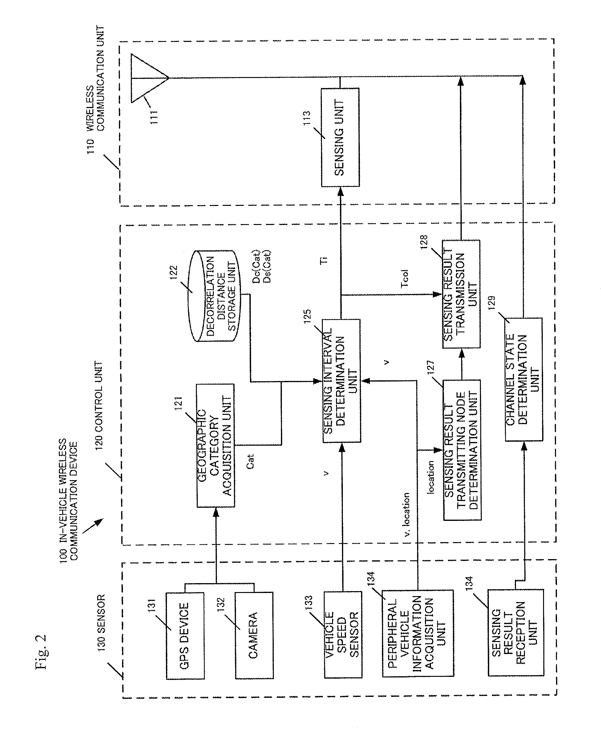 Cooperative spectrum sensing method and in-vehicle wireless communication device