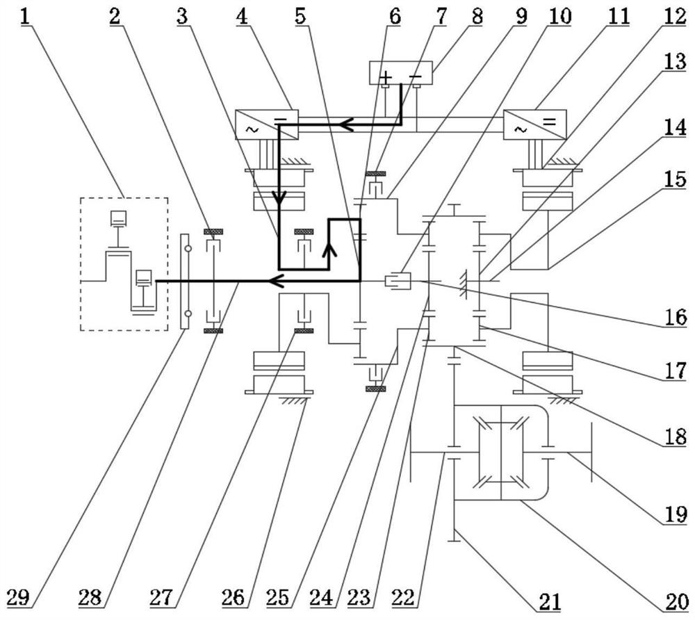 Three-planet-row hybrid power driving device