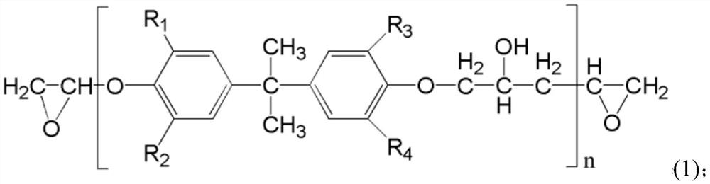 Modified resin composition and preparation method and application thereof