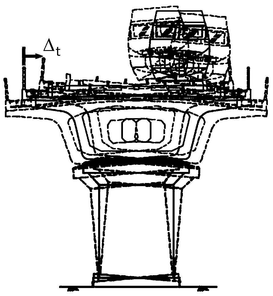 Light pier railway bridge lateral displacement measurement method