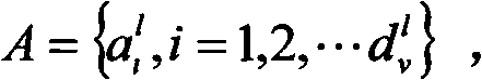 Method for constructing LDPC codes