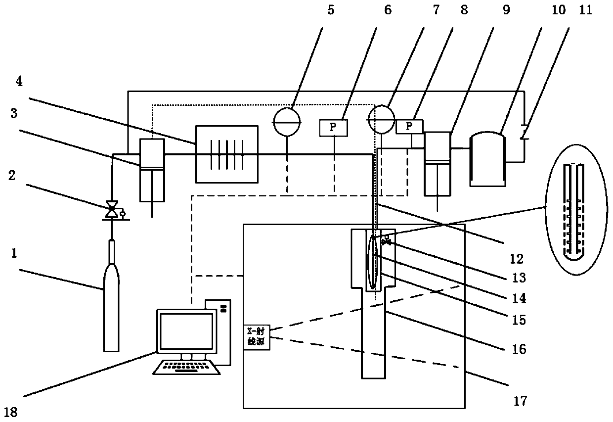 A visual ct device for hydrate phase transition process based on high pressure throttling and temperature control technology