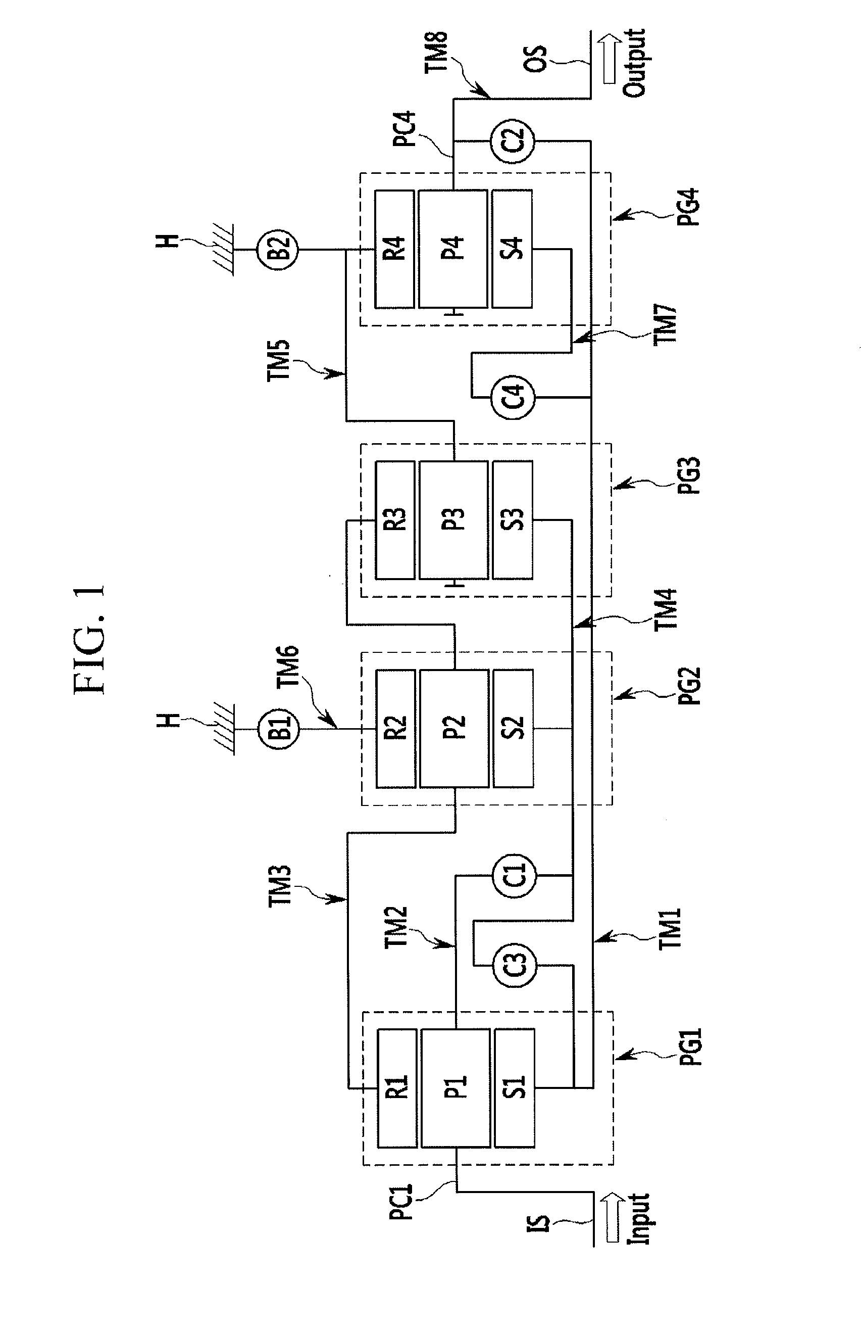 Planetary gear train of automatic transmission for vehicle