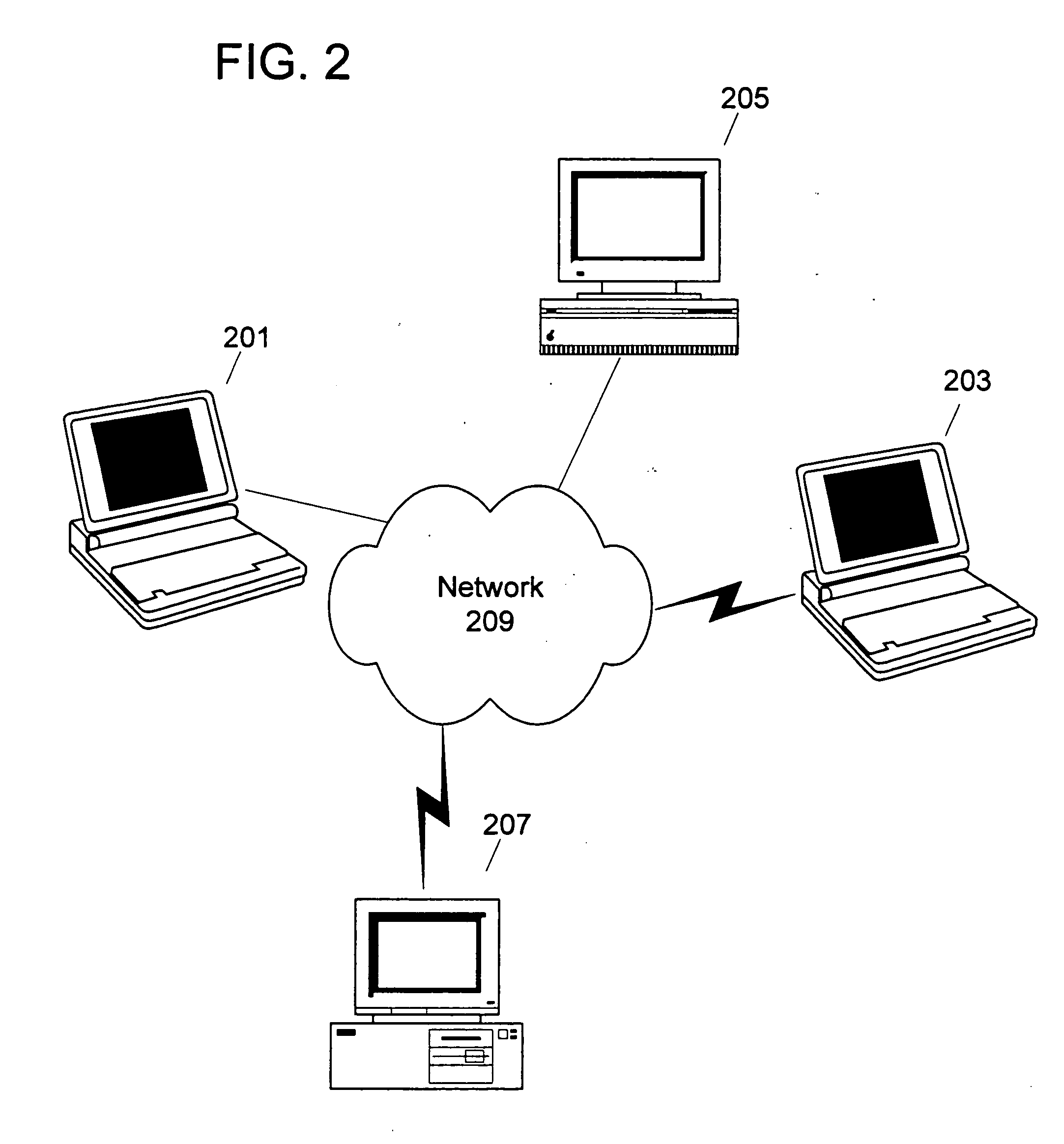 File sharing in P2P group shared spaces