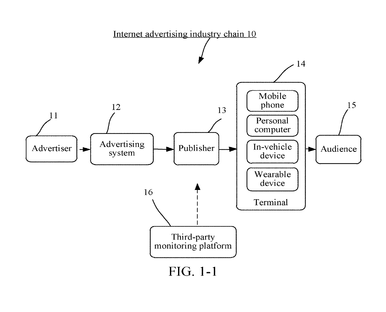 Multimedia information processing method, apparatus, and device, and storage medium