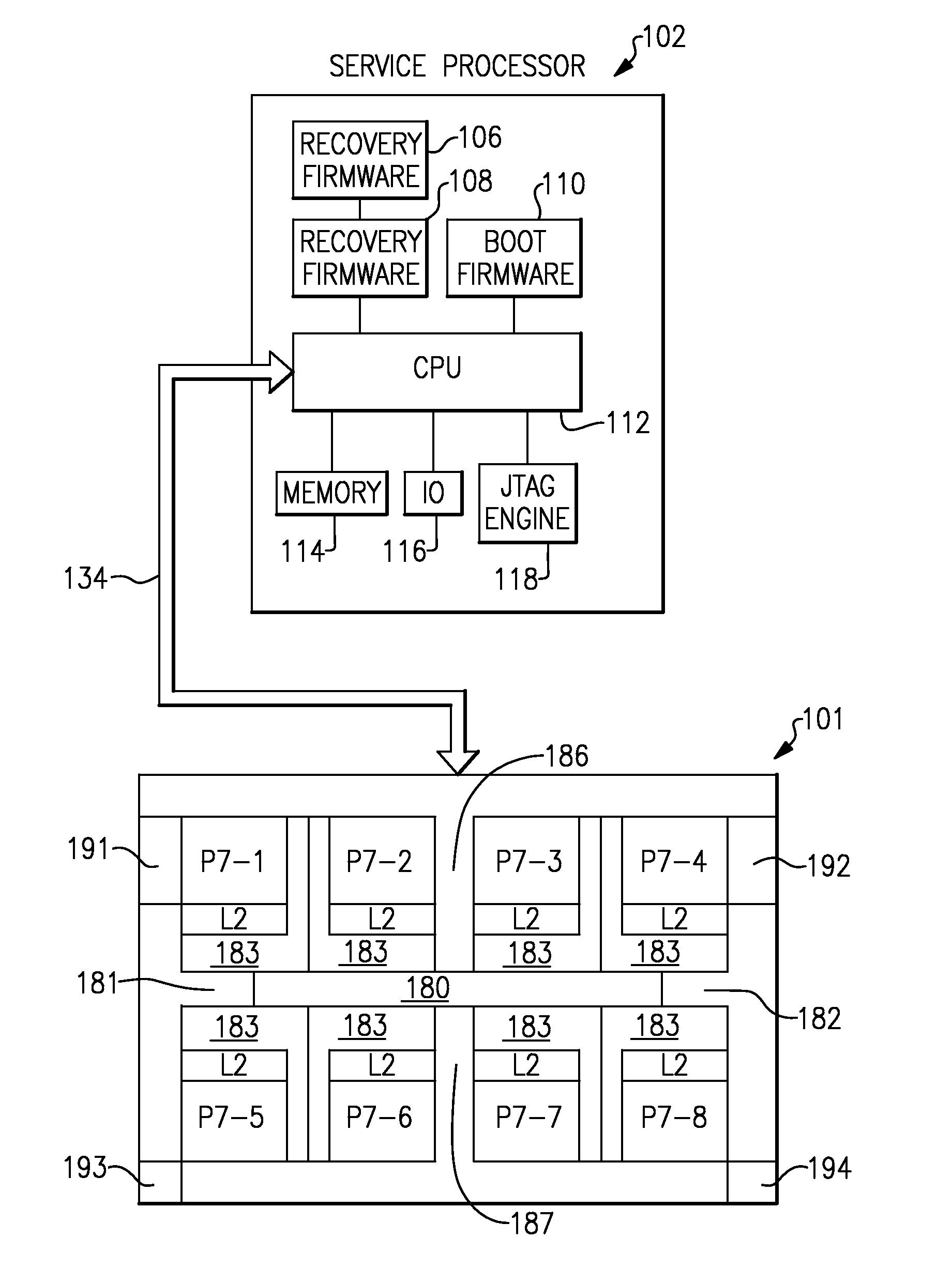 Computer System and Method of Protection for the System's Marking Store