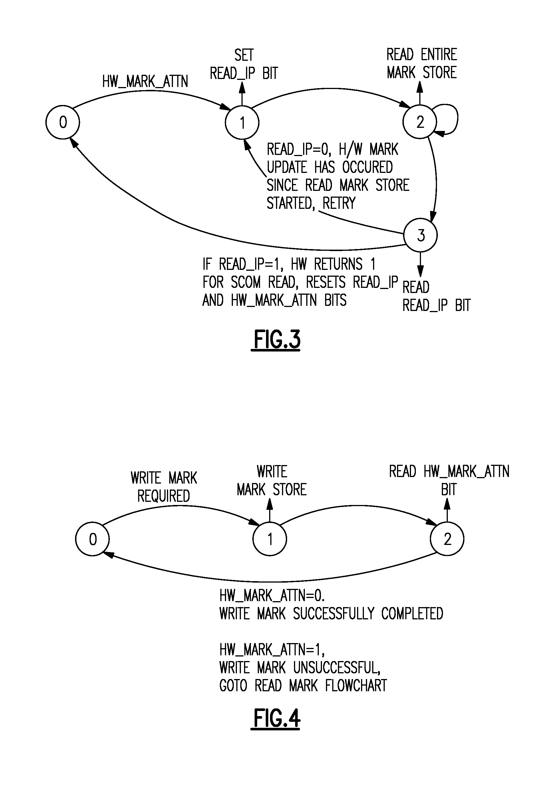 Computer System and Method of Protection for the System's Marking Store