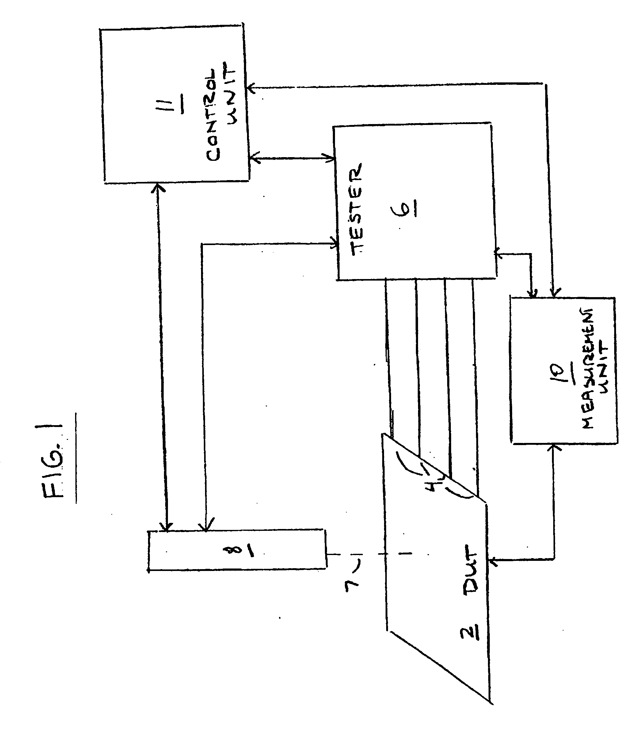 Spatial and temporal selective laser assisted fault localization