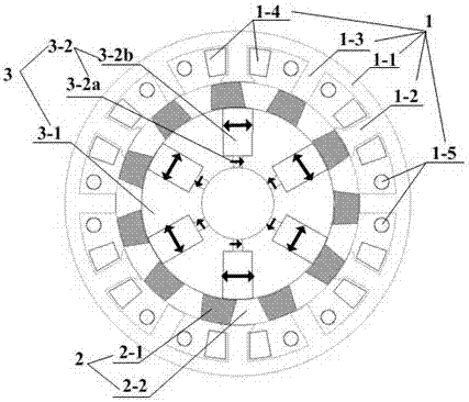 Less-rare-earth multi-excitation-source double-stator flux-switching memory motor