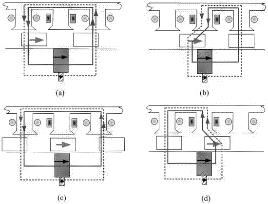 Less-rare-earth multi-excitation-source double-stator flux-switching memory motor