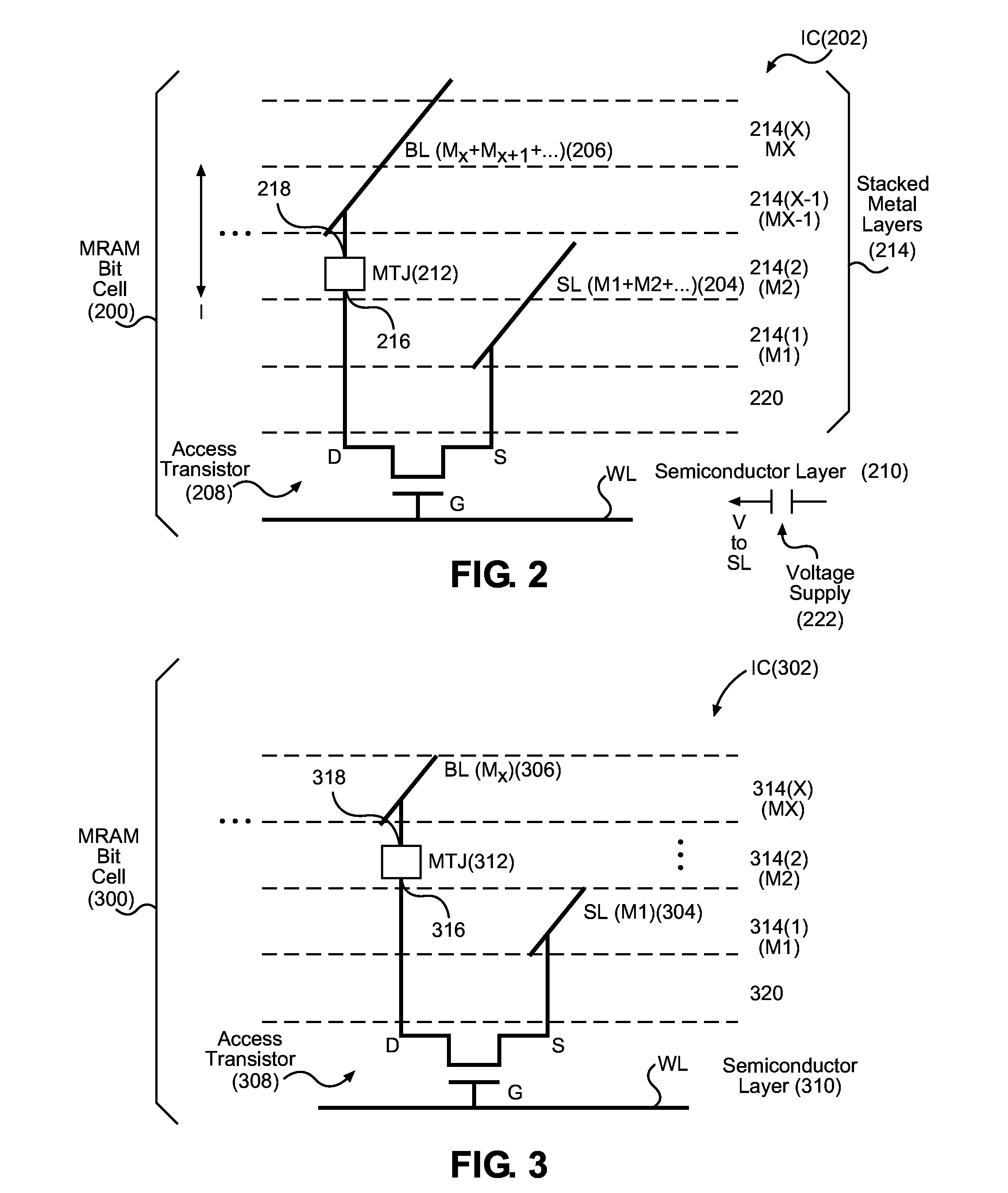 MAGNETIC RANDOM ACCESS MEMORY (MRAM) BIT CELLS EMPLOYING SOURCE LINES (SLs) AND/OR BIT LINES (BLs) DISPOSED IN MULTIPLE, STACKED METAL LAYERS TO REDUCE MRAM BIT CELL RESISTANCE