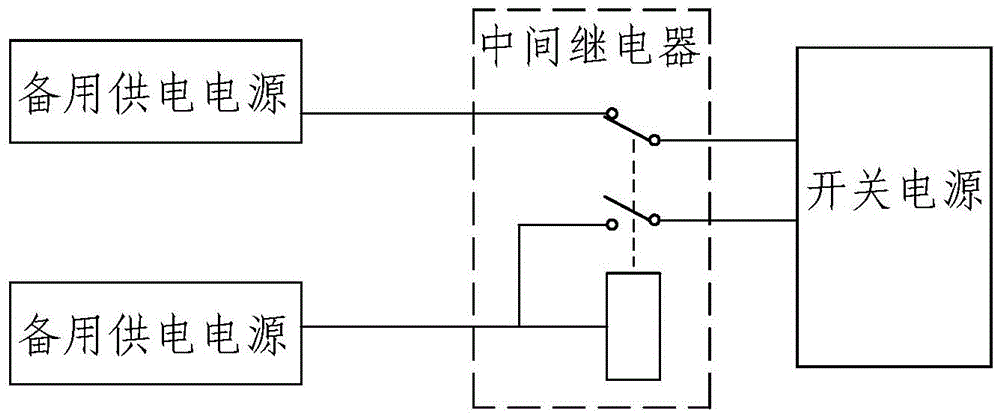 Dual-power-supply input data acquisition terminal