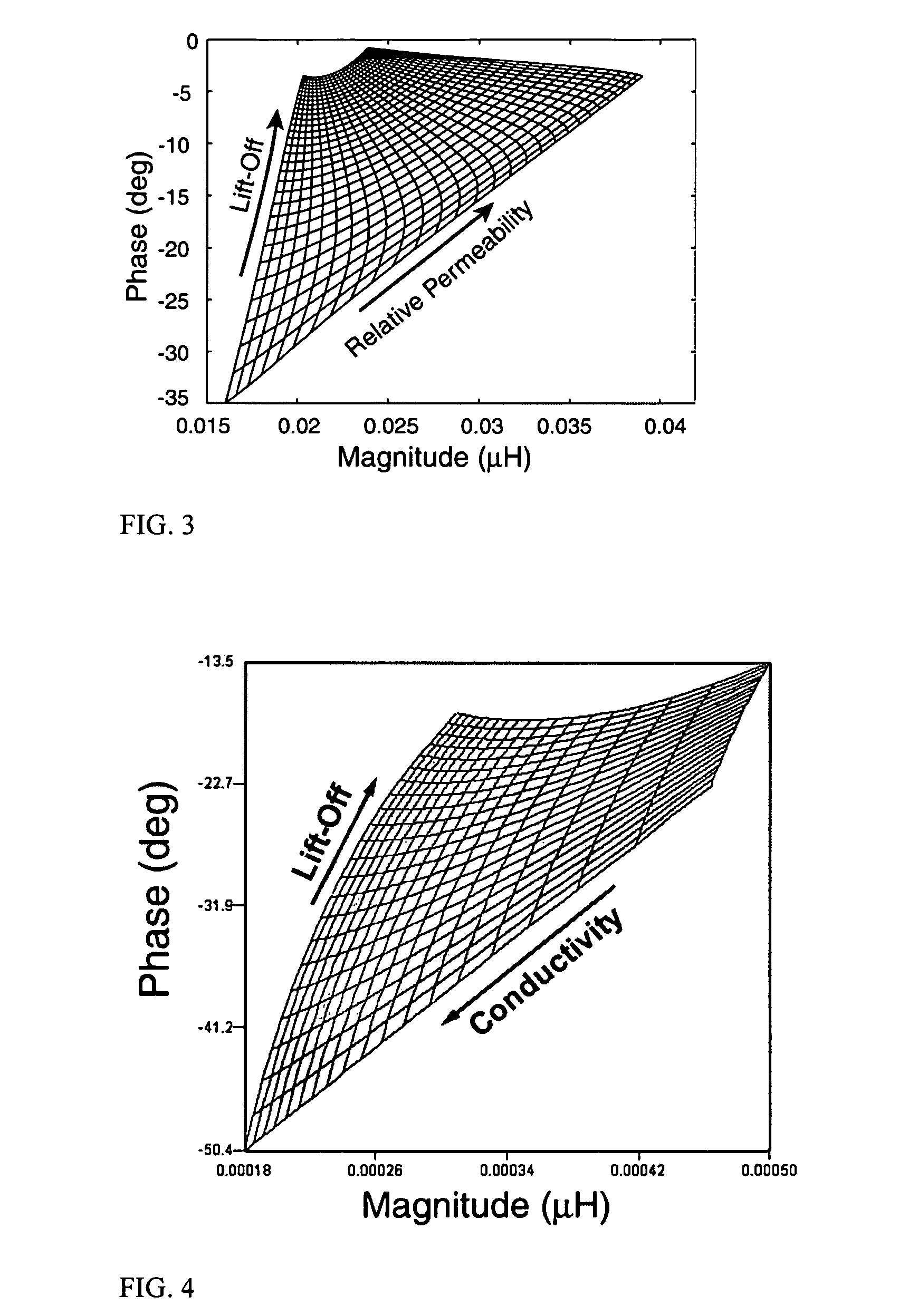 Material condition monitoring with multiple sensing modes