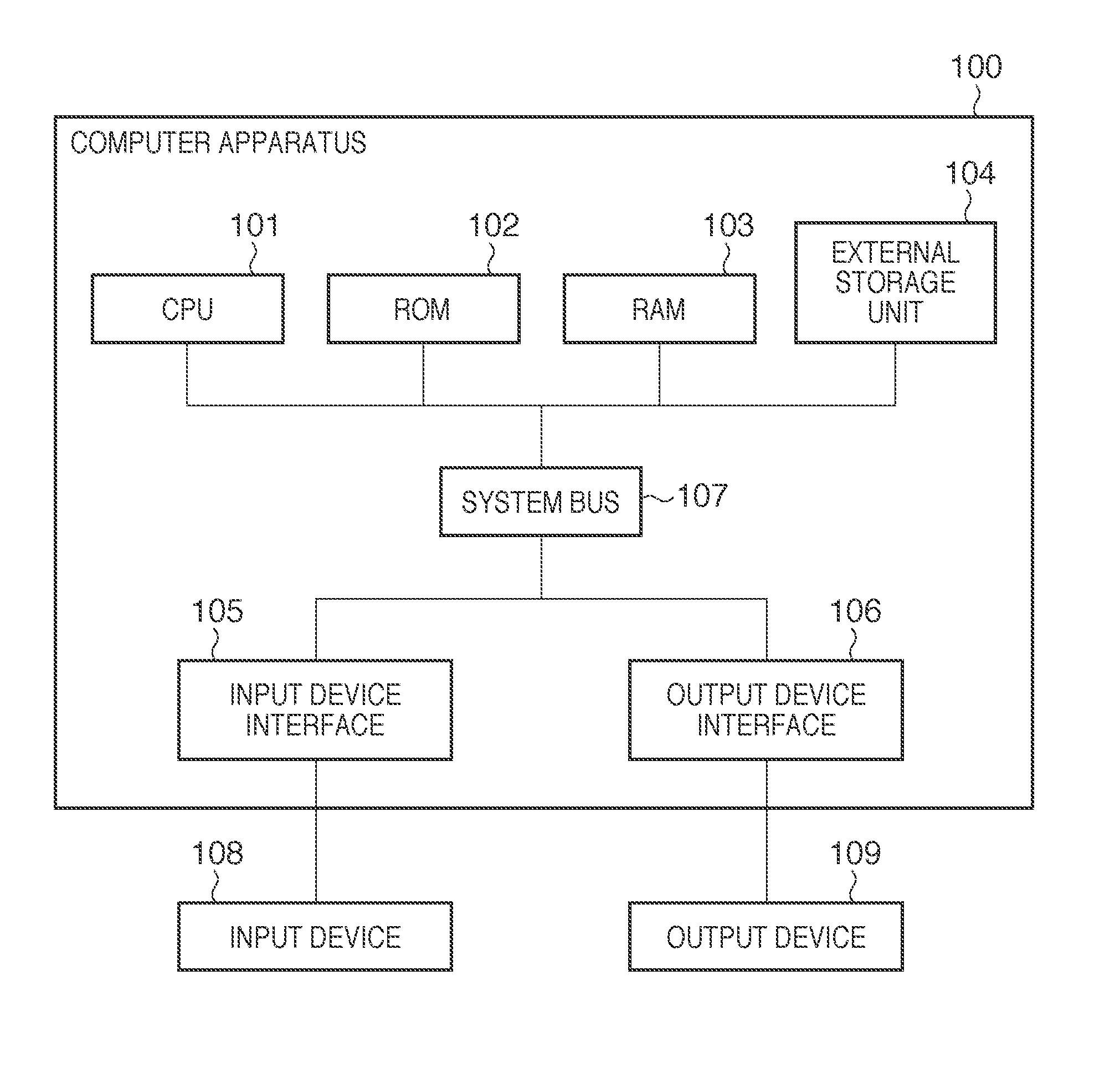 Information processing apparatus, processing method thereof, and non-transitory storage medium