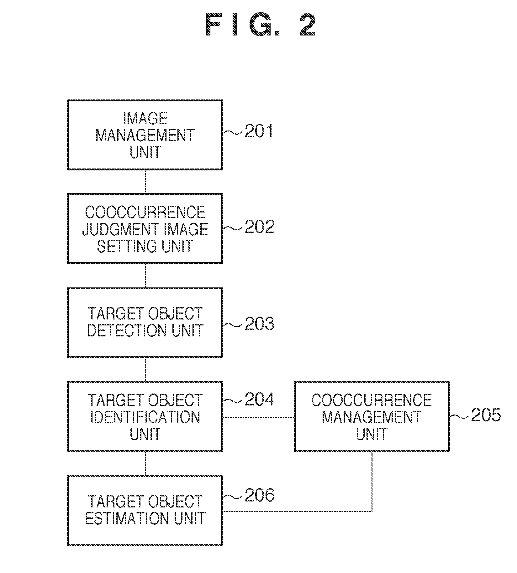 Information processing apparatus, processing method thereof, and non-transitory storage medium