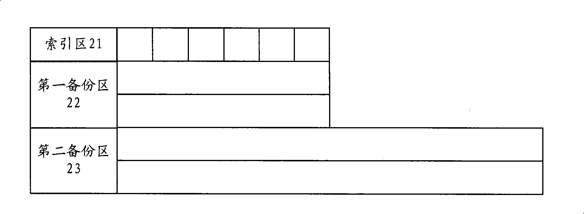 Smart card power-off protection method