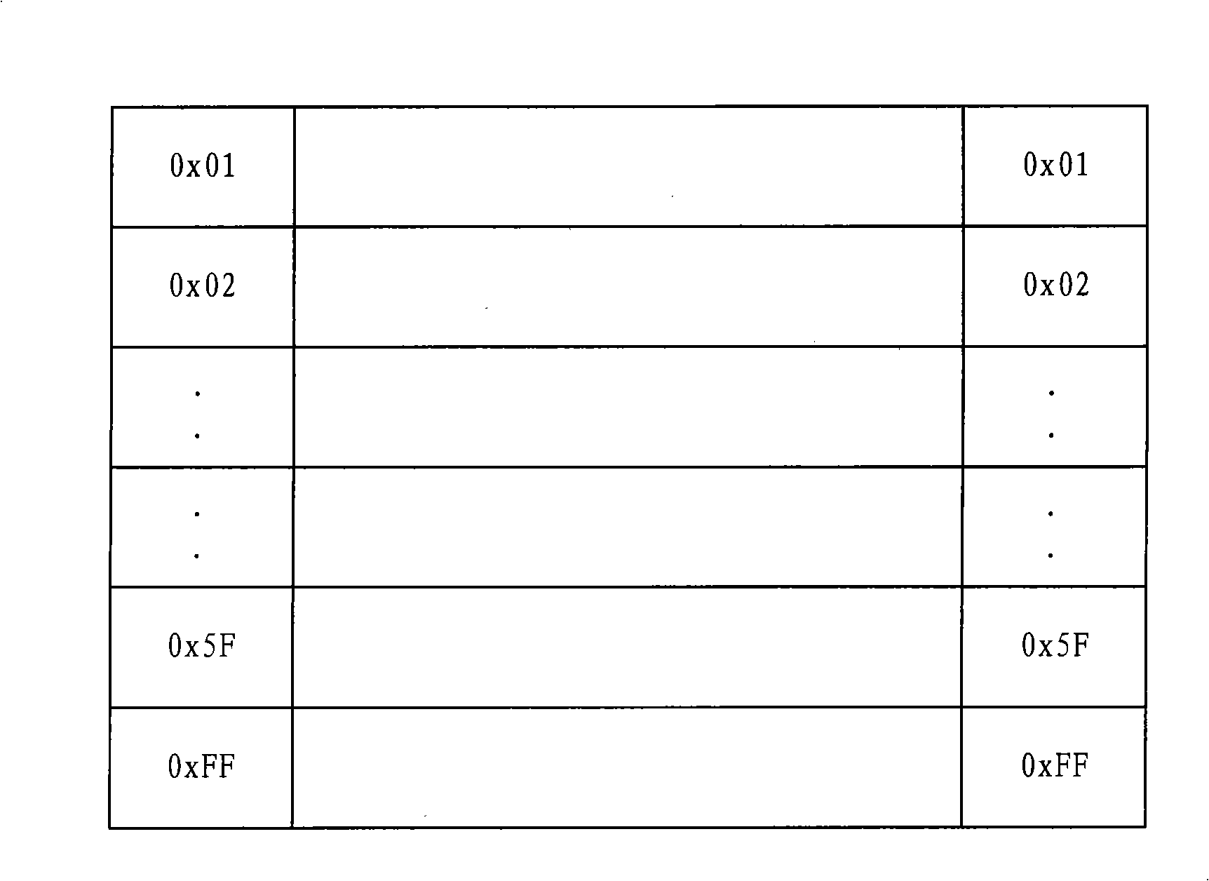 Smart card power-off protection method