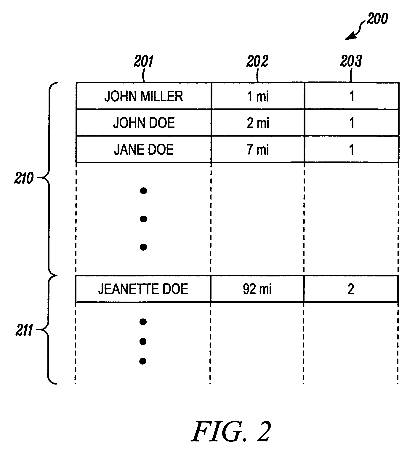 System and method for optimization of group shipments to reduce shipping costs