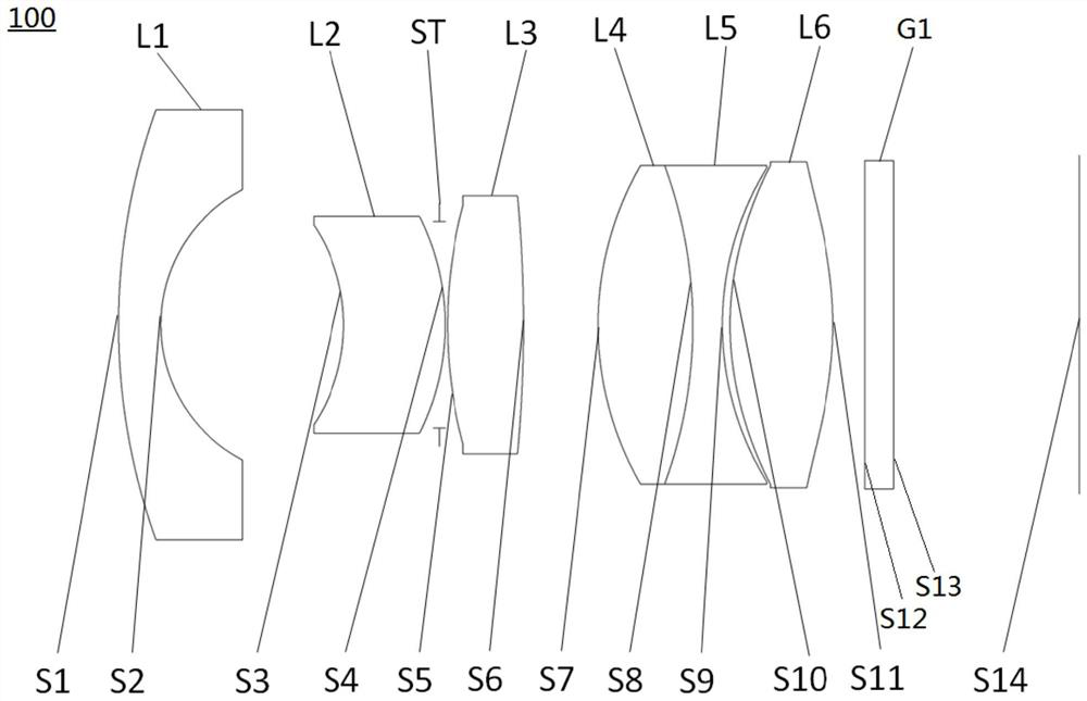 Optical imaging lens and imaging equipment