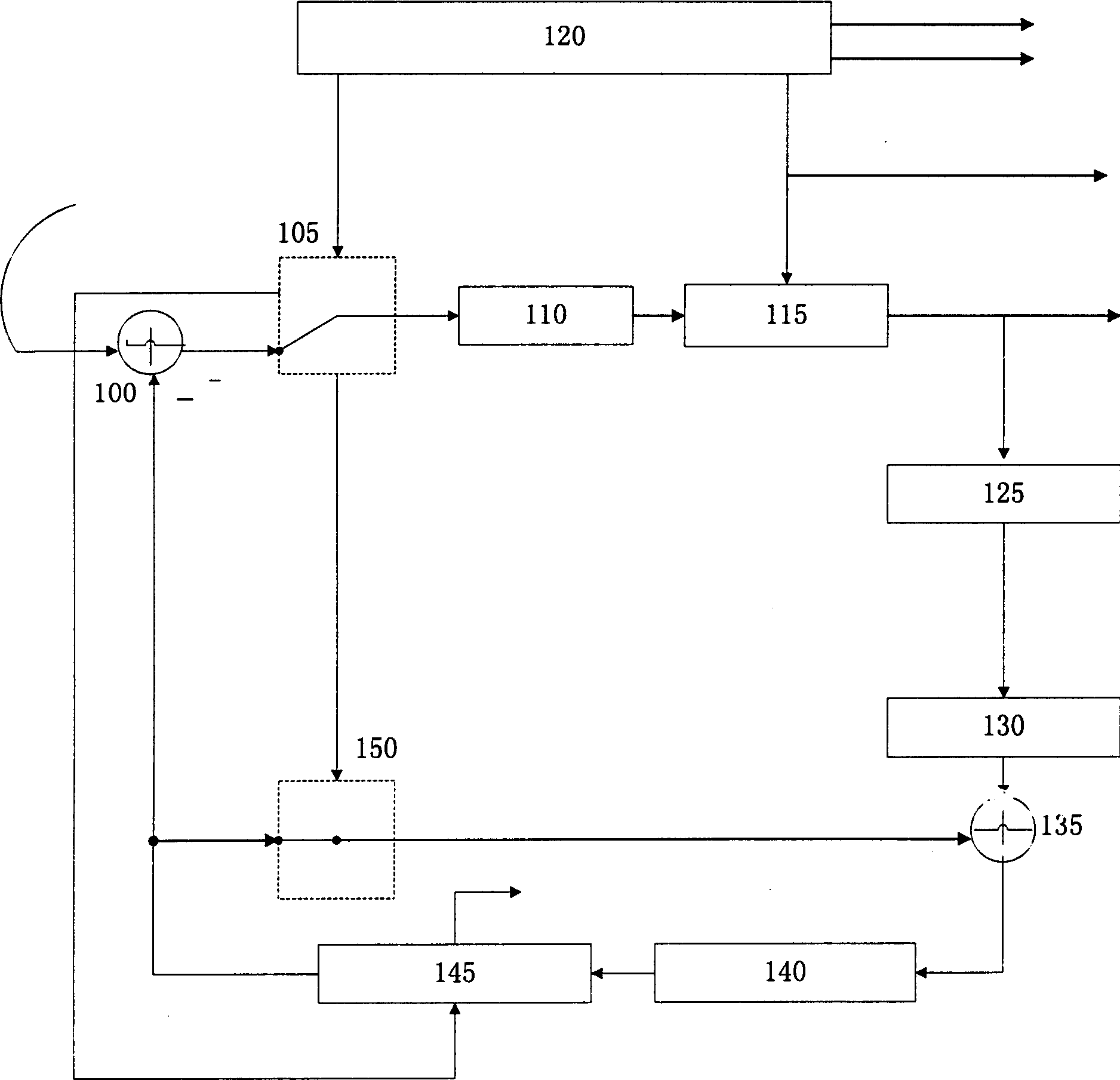 Loop filtering method and loop filter