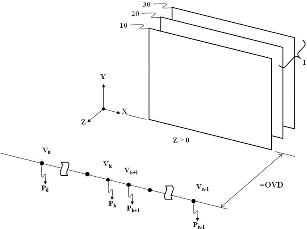 Method capable of displaying 2D and 3D dynamic images simultaneously and device