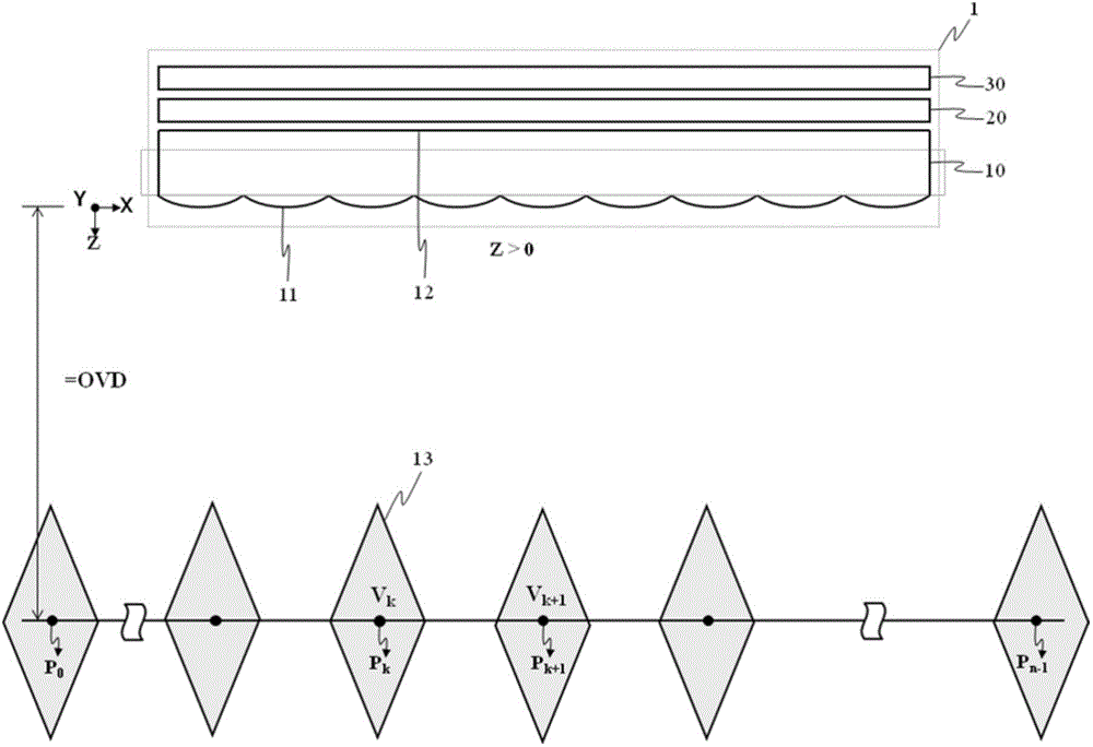 Method capable of displaying 2D and 3D dynamic images simultaneously and device