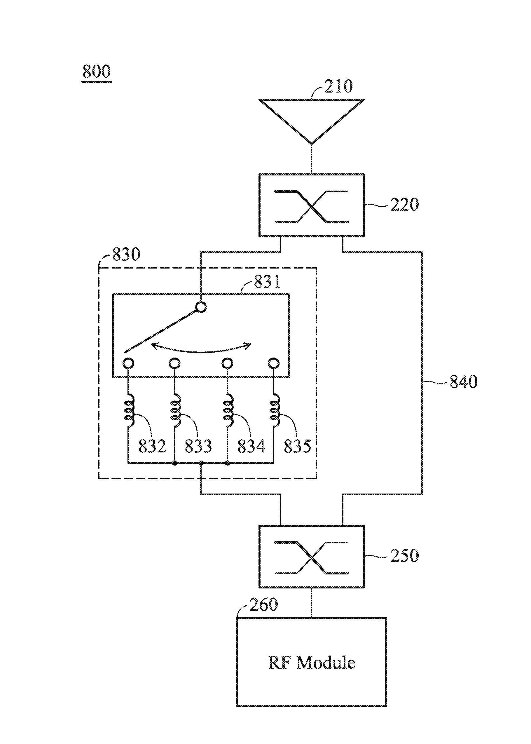 Antenna system and harmonic suppression element