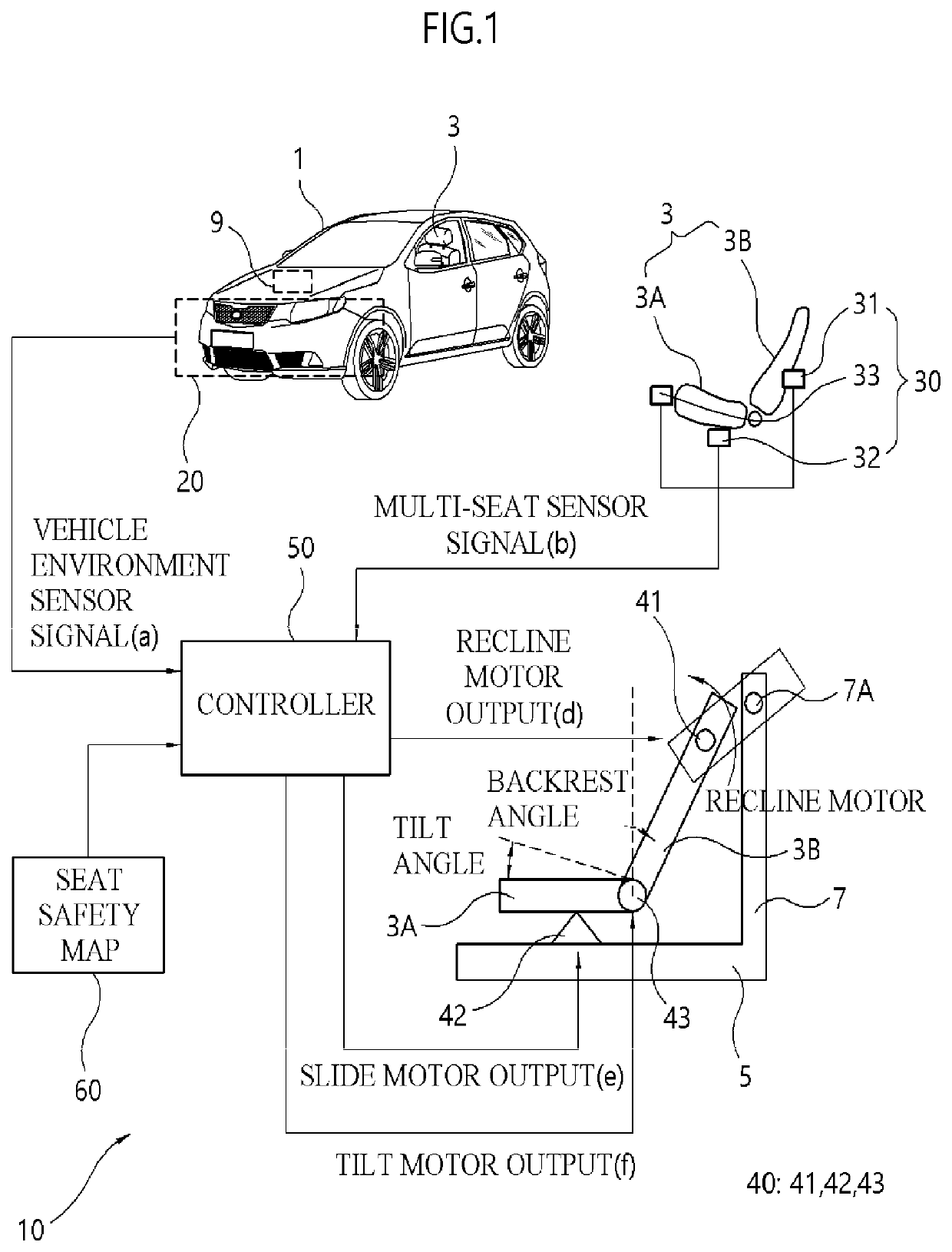 Pre-active safety seat system for vehicle and method for improving pre-active safety seat speed