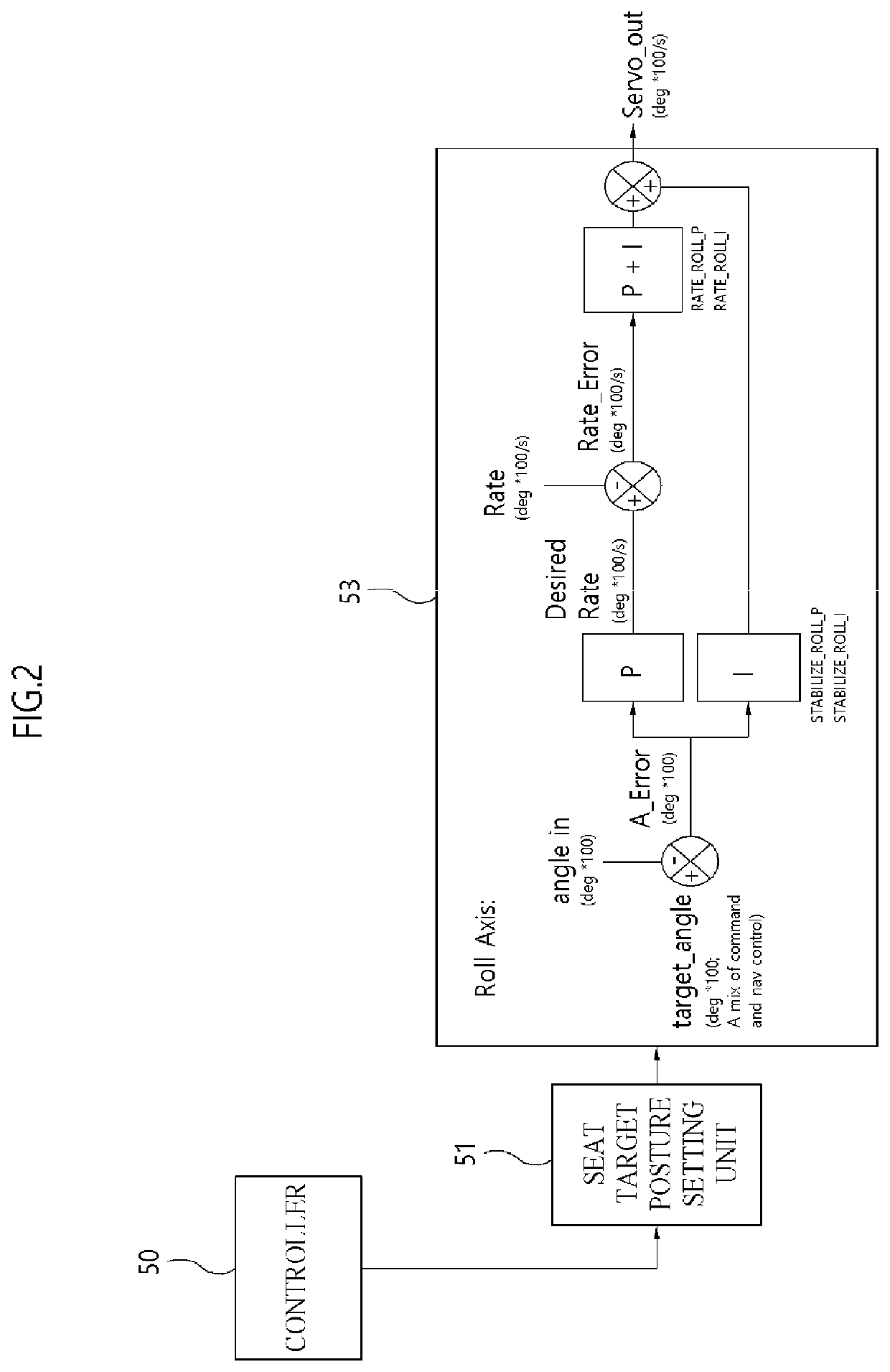 Pre-active safety seat system for vehicle and method for improving pre-active safety seat speed