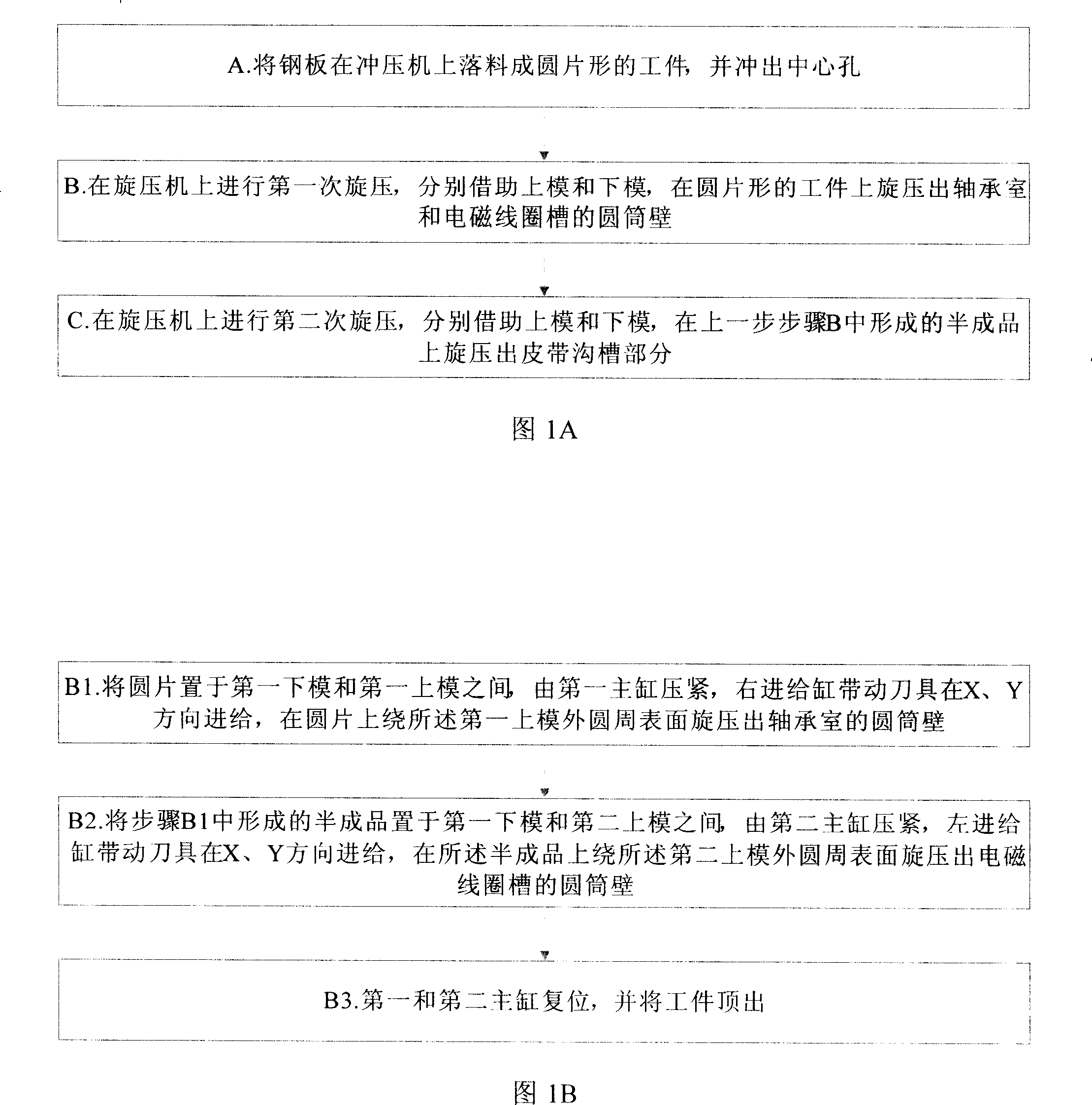 Process of machining belt wheel for electromagnetic clutch