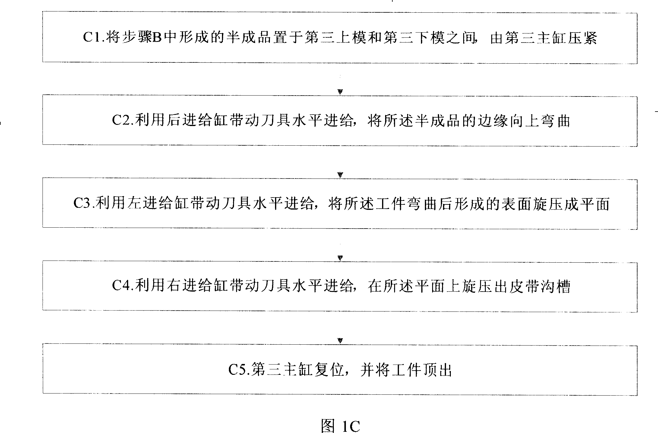 Process of machining belt wheel for electromagnetic clutch