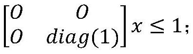 Low-cost task allocation and service deployment method for mobile group awareness system in edge calculation environment