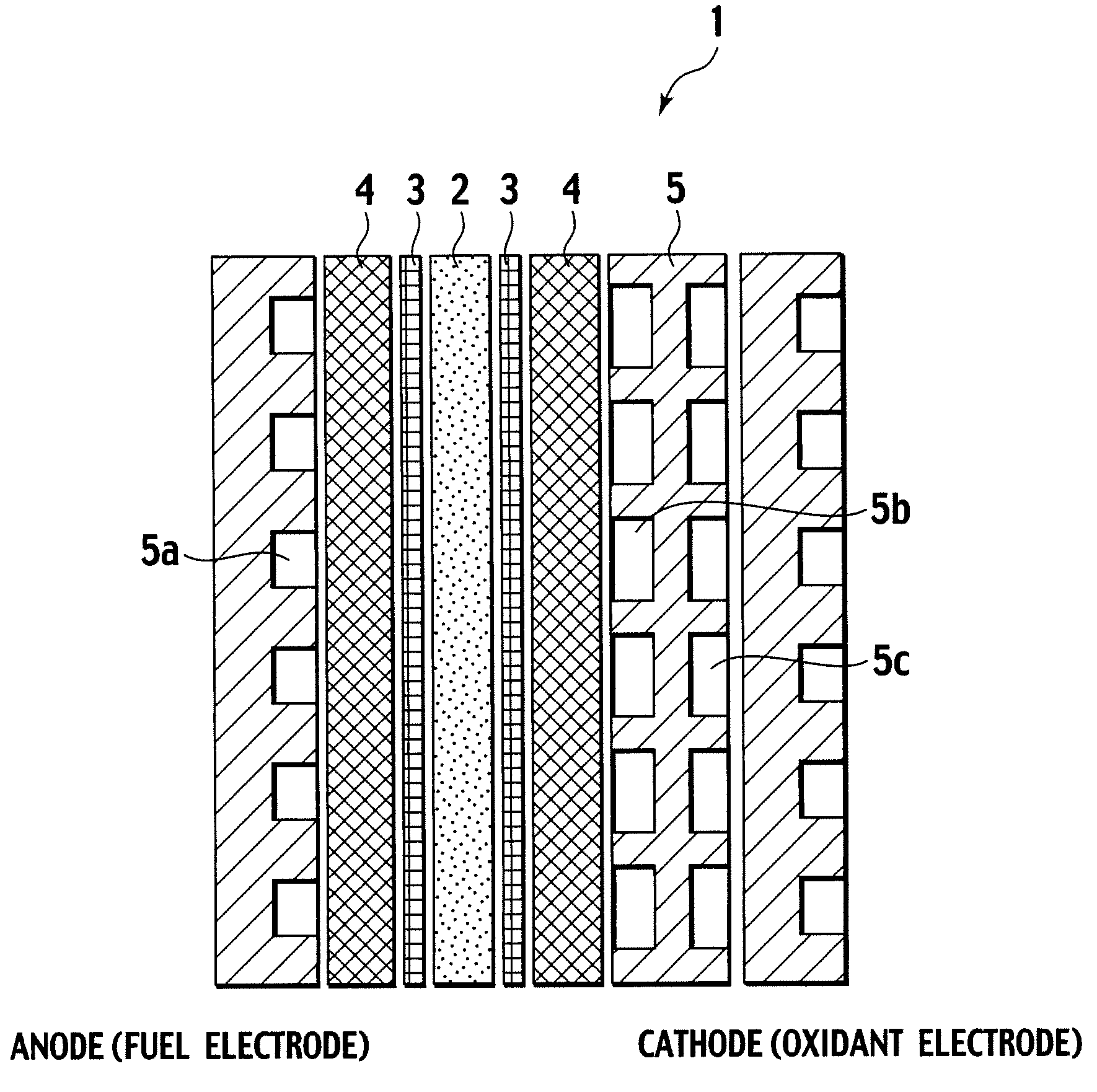 Fuel cell system and method of repairing electrolyte membrane thereof