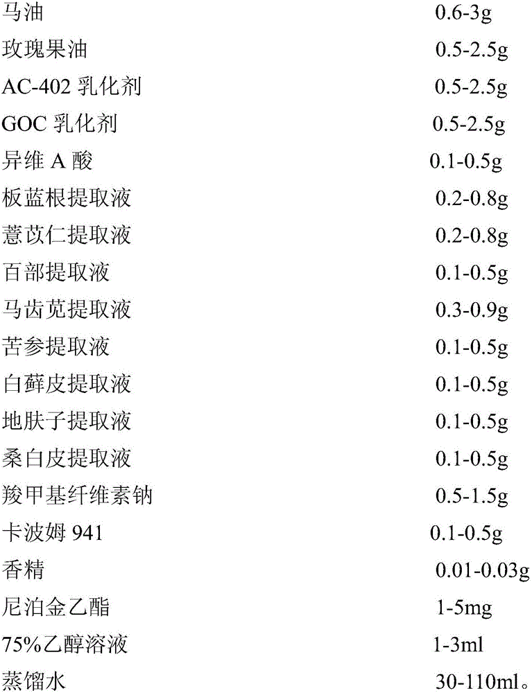 Ointment for treating verruca plana and preparation method thereof