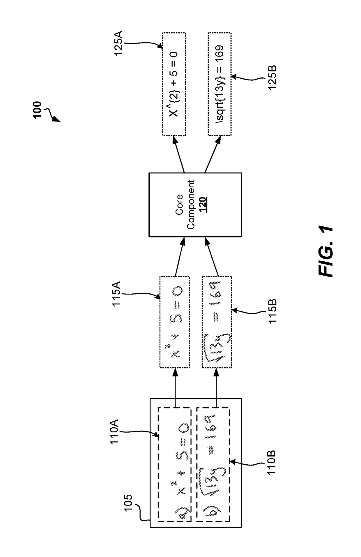 Neural network based recognition of mathematical expressions