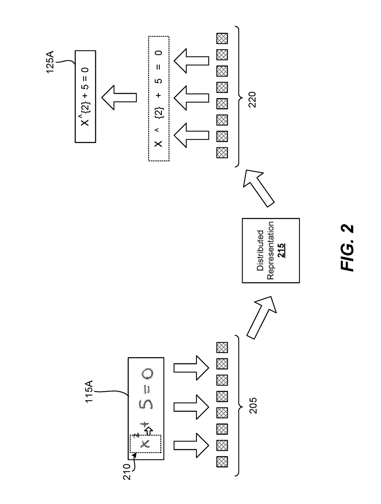 Neural network based recognition of mathematical expressions