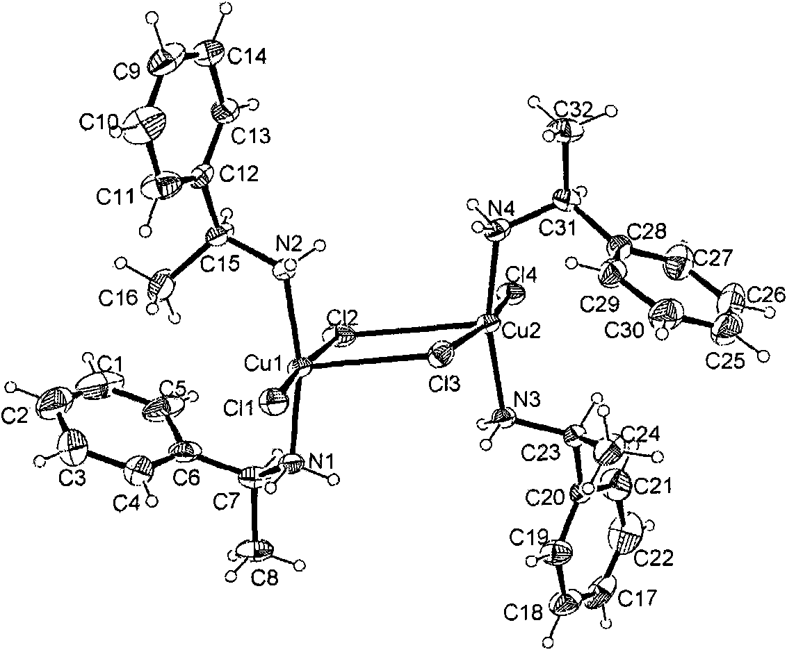 Zinc nitride and copper nitride compound of chiral alpha-phenylethylamine and use thereof