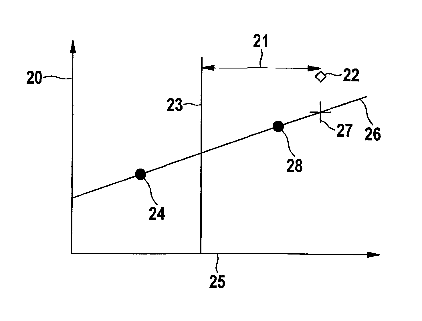 Method for adapting a fuel/air mixture for an internal combustion engine