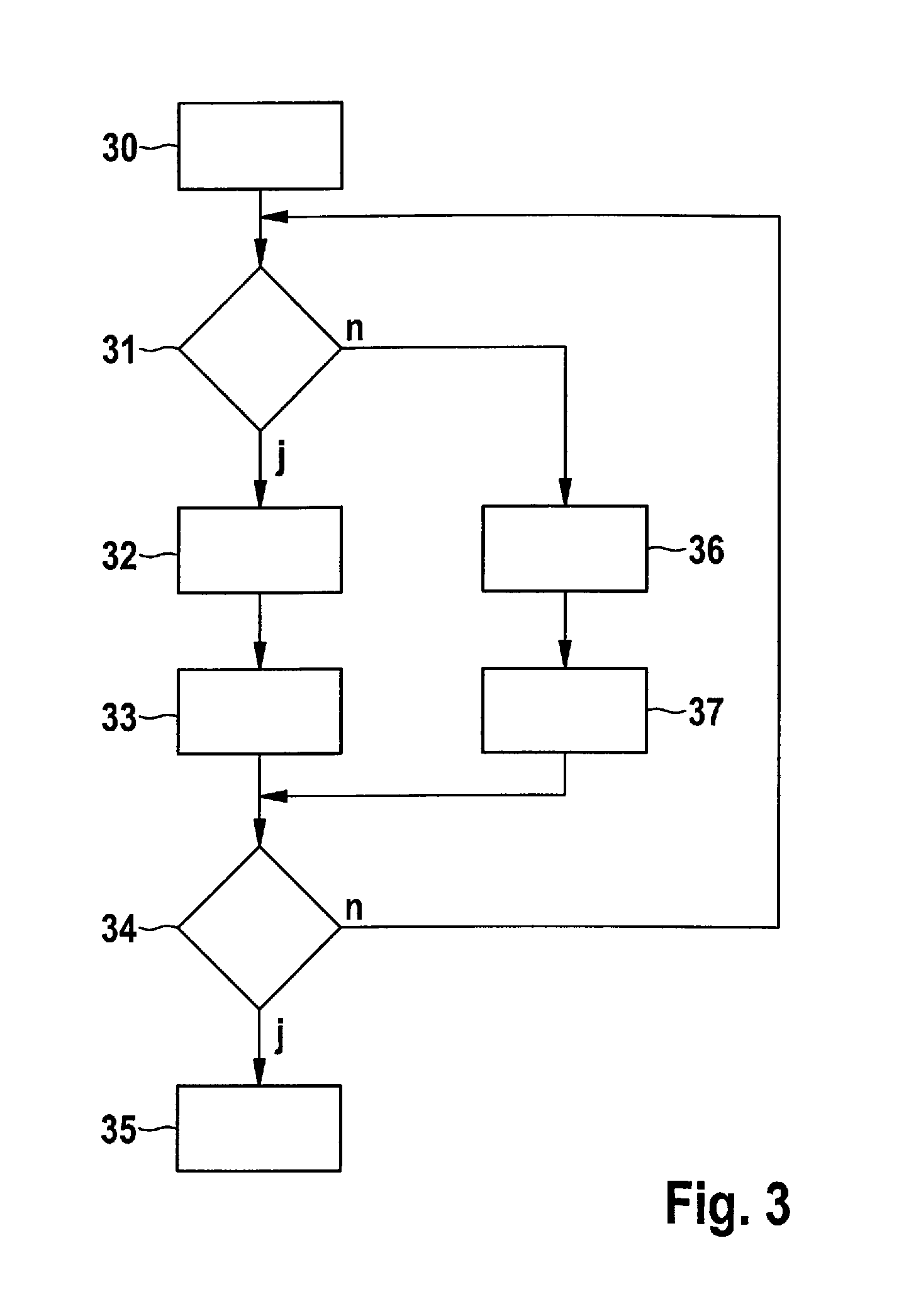 Method for adapting a fuel/air mixture for an internal combustion engine