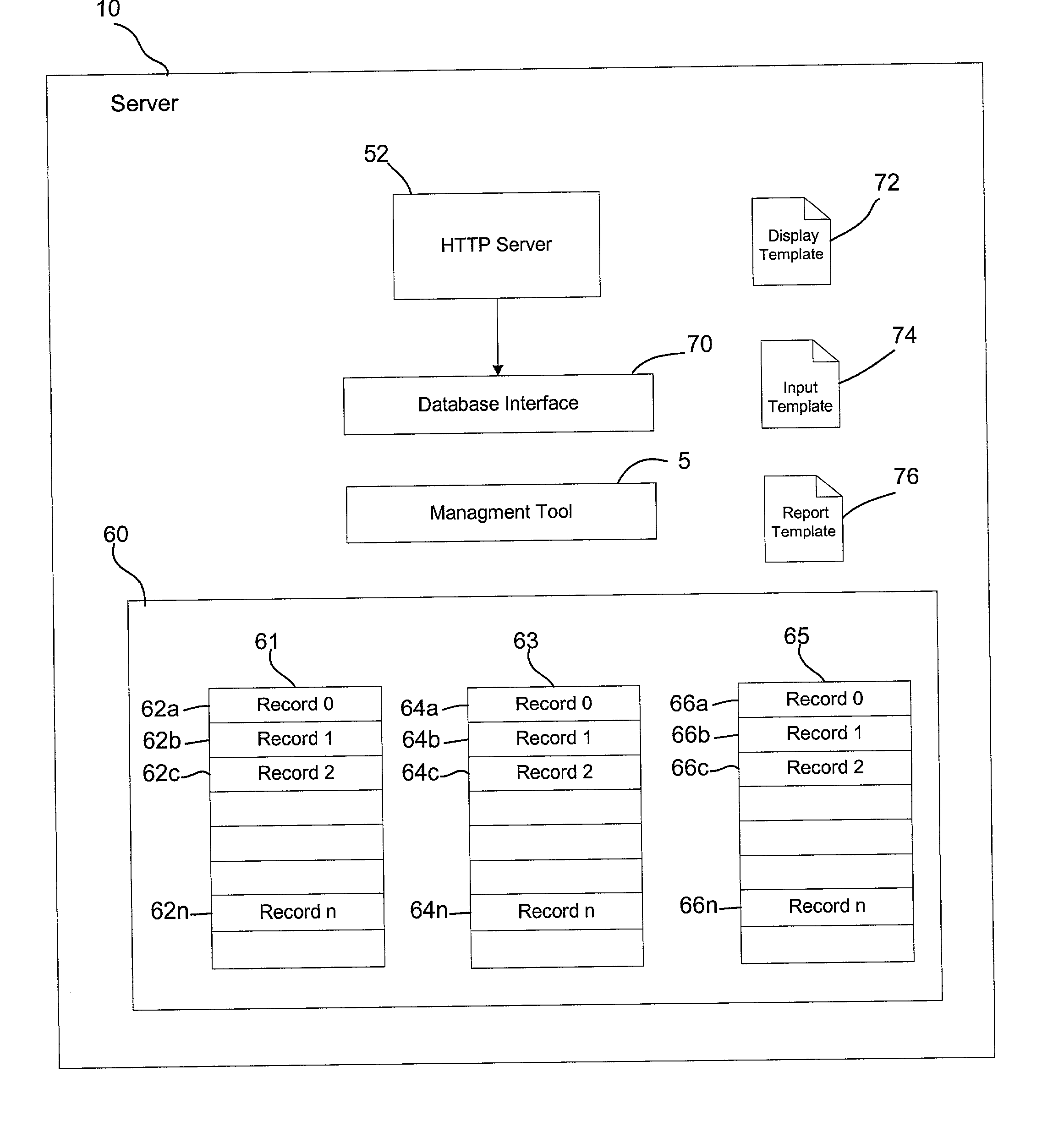 Method, system, and program for customer service and support management