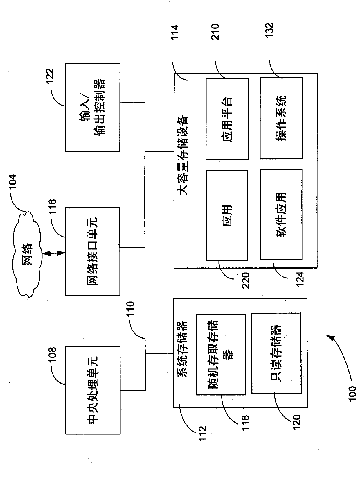 Leveraging synchronous communication protocols to enable asynchronous application and line-of-business behaviors