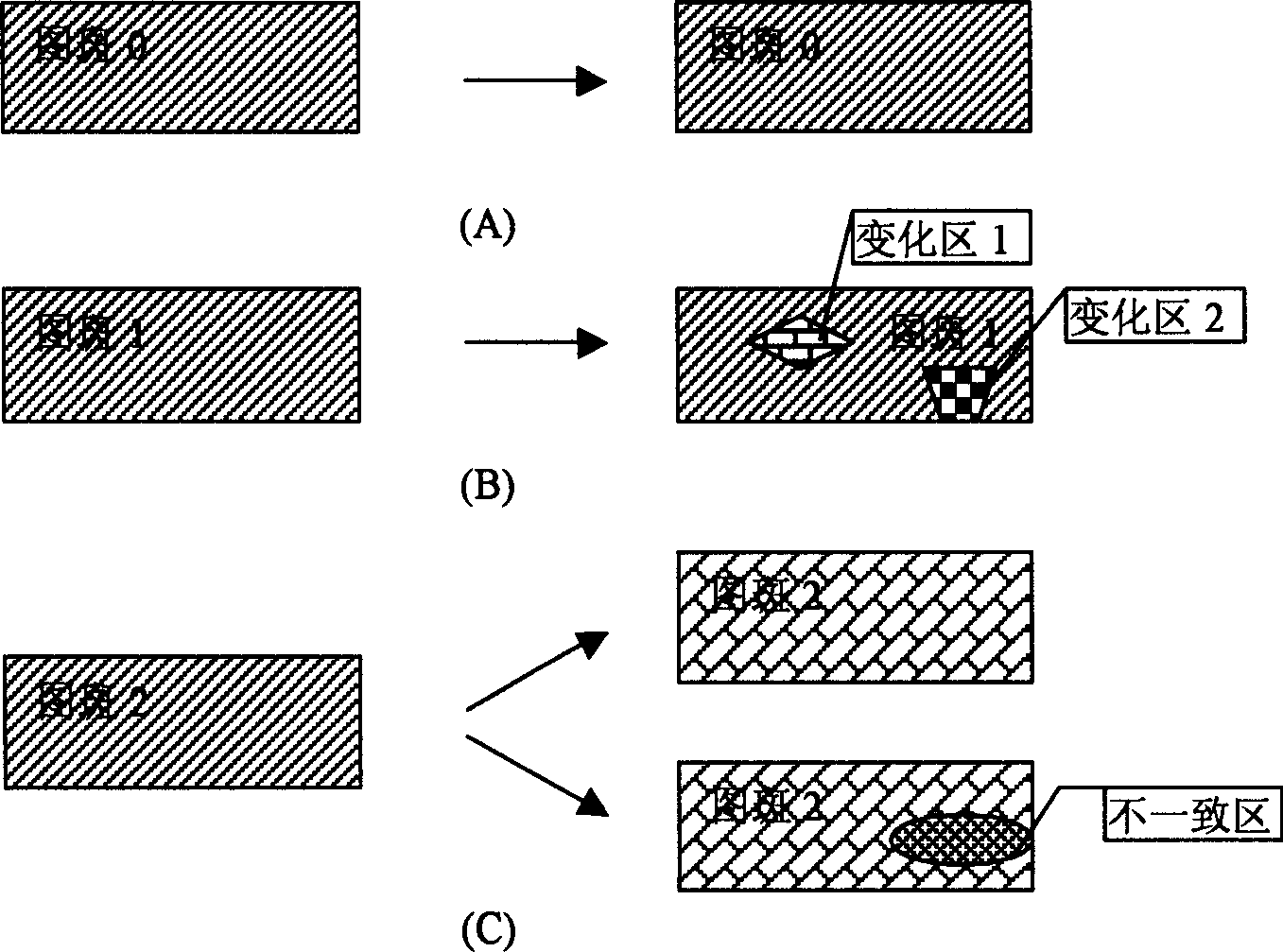 Land application variety detection based on historical maps or drawings