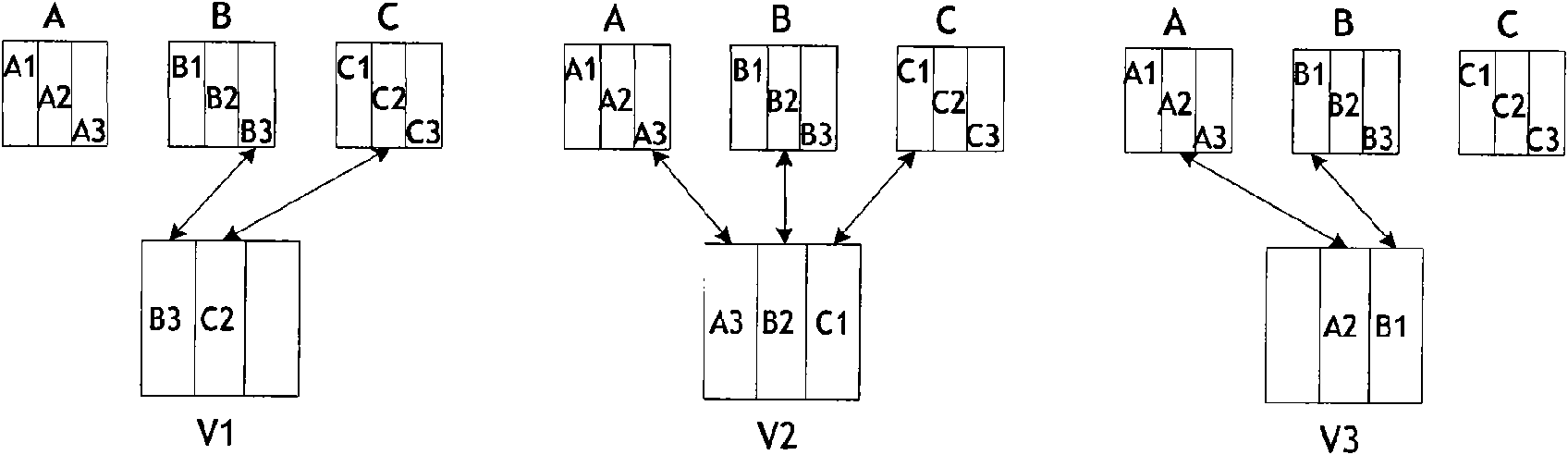 Splicing view field stereoscopic three-dimensional display device and method thereof