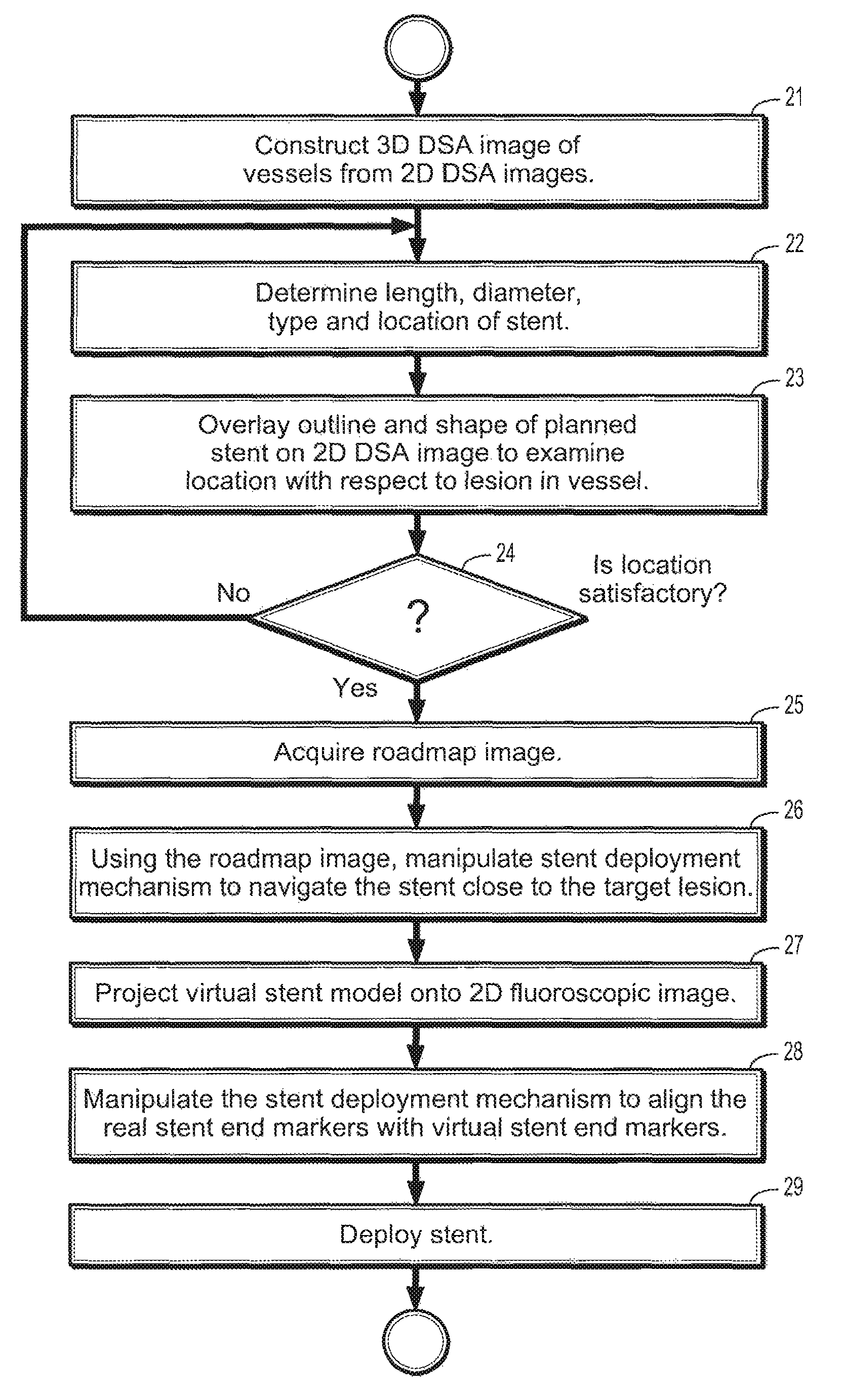 System and method for intraoperative guidance of stent placement during endovascular interventions