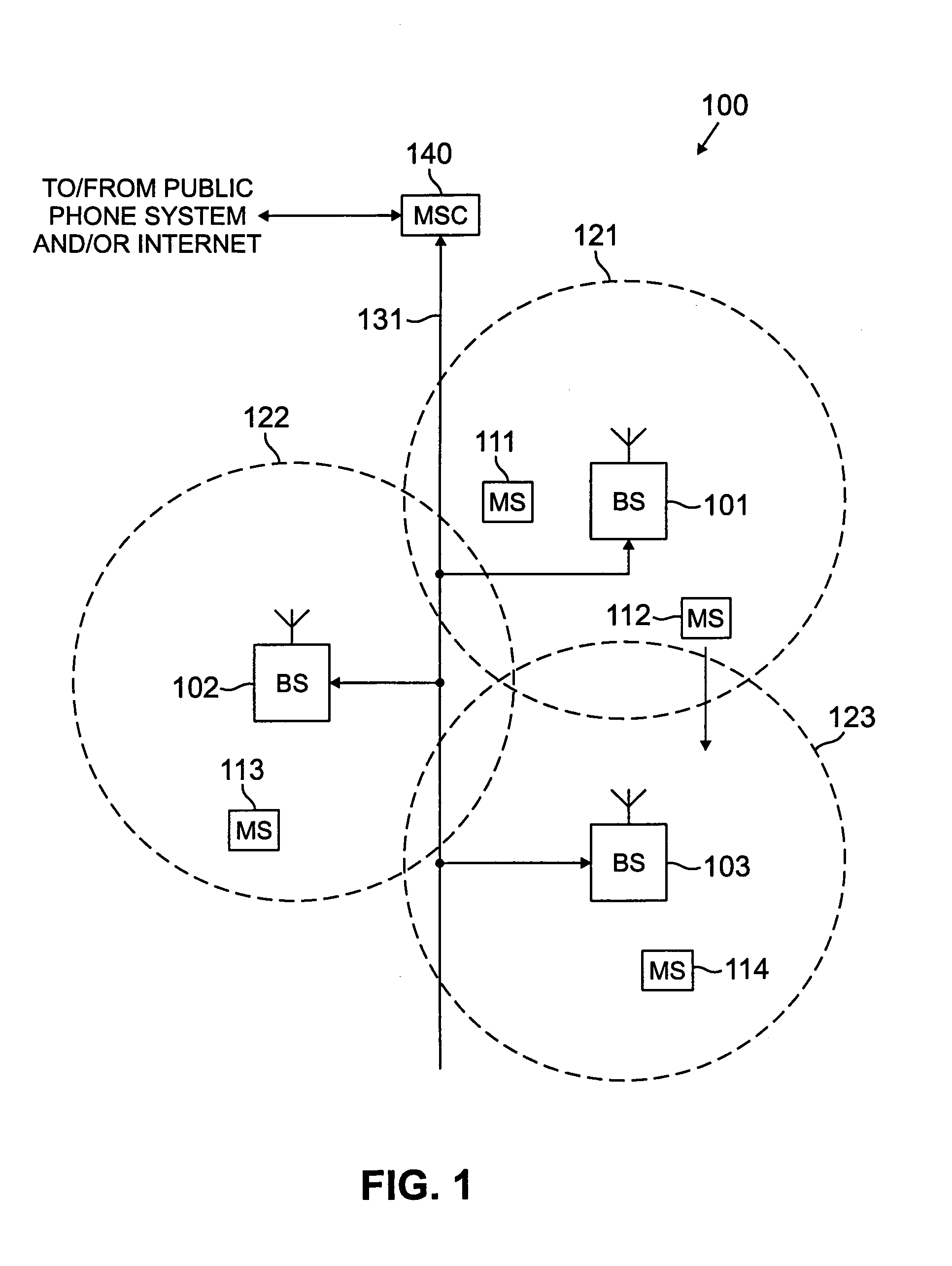 System and method for secure provisioning of a mobile station from a provisioning server using encryption